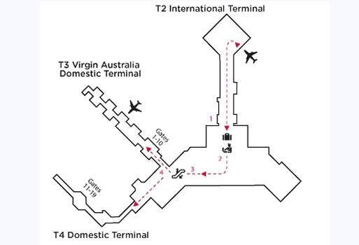 Melbourne airport inbound map