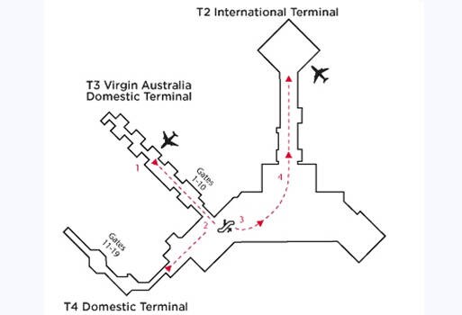 Melbourne airport outbound map