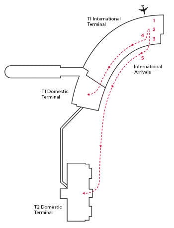 Perth airport inbound map