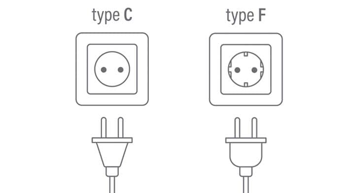 Type C and Type F power plugs both feature two round pins and are compatible with Bali power points