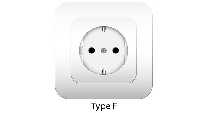Type F electrical socket (power point), suitable for a Type F power plug. This is one of the main plug and socket types used in Bali.