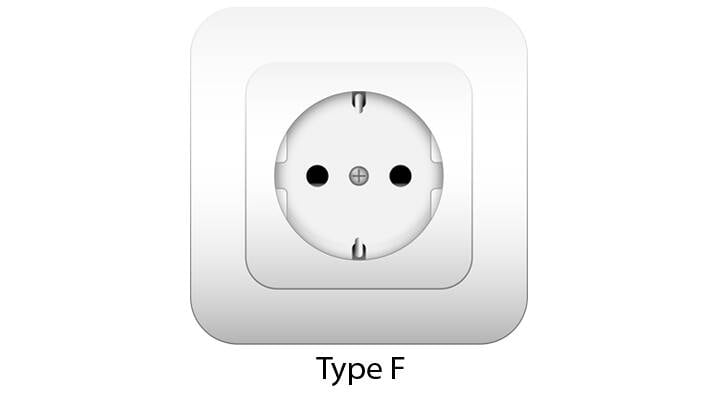 Type F electrical socket (power point), suitable for a Type F power plug. This is one of the main plug and socket types used in Bali.