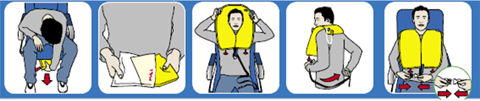diagram of how to put on and secure an aircraft aircraft life jacket.