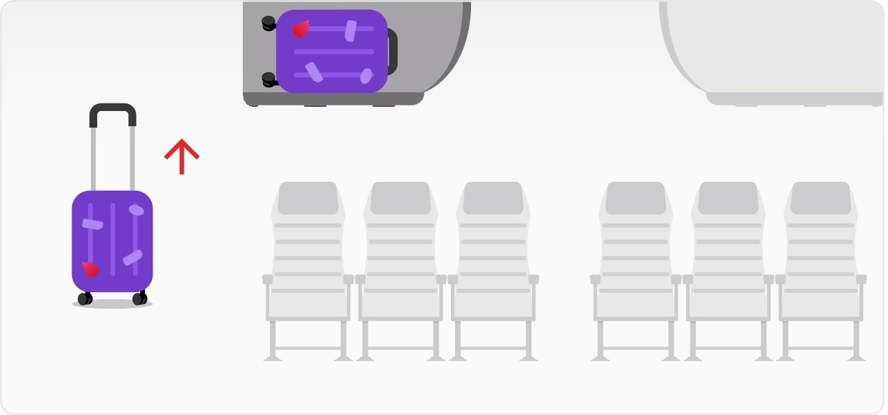 Graphic of carry-on baggage stowed into overhead lockers above