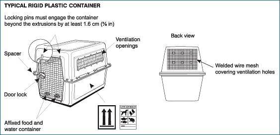 Pet cargo crates