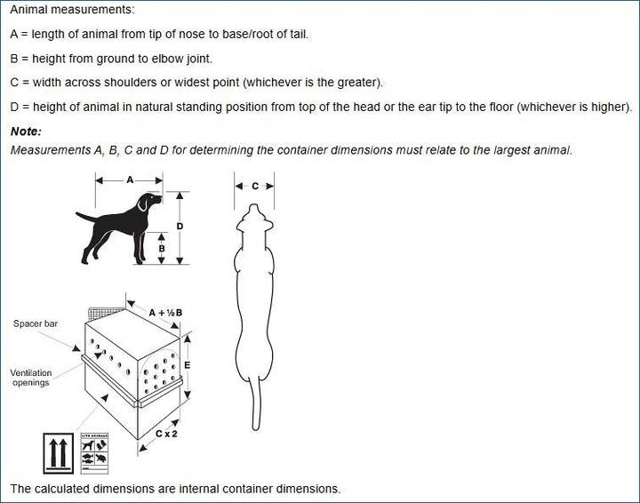 Pet cargo crates